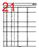 ADN8102ACPZ-R7 Datasheet HTML 21Page - Analog Devices 