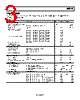 ADN8102ACPZ-R7 Datasheet HTML 3Page - Analog Devices 