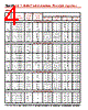 SH331M010ST Datasheet HTML 4Page - Cornell Dubilier Electronics 