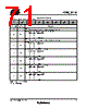 T84C5112-RKFIV Datasheet HTML 71Page - ATMEL Corporation 