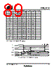 T84C5112-RKFIV Datasheet HTML 89Page - ATMEL Corporation 