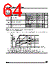 ST62T10BM1/OTP Datasheet HTML 64Page - STMicroelectronics 