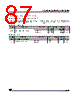 ST62T10BM1/OTP Datasheet HTML 87Page - STMicroelectronics 