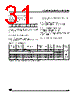 ST62T10BM1/OTP Datasheet HTML 31Page - STMicroelectronics 