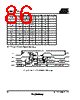T84C5112-RKUCL Datasheet HTML 86Page - ATMEL Corporation 
