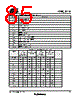 T84C5112-RKREL Datasheet HTML 85Page - ATMEL Corporation 