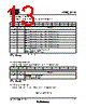 T84C5112-RKREL Datasheet HTML 13Page - ATMEL Corporation 