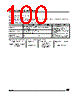 ST62T10BM3/OTP Datasheet HTML 100Page - STMicroelectronics 