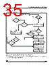 ST62T10BM6/OTP Datasheet HTML 35Page - STMicroelectronics 