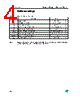 ST232EB Datasheet HTML 4Page - STMicroelectronics 