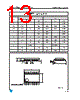 ST232EB Datasheet HTML 13Page - STMicroelectronics 