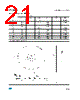 STP16CP596M Datasheet HTML 21Page - STMicroelectronics 