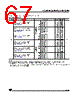ST6210BM1/OTP Datasheet HTML 67Page - STMicroelectronics 