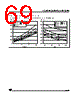 ST6210BM1/OTP Datasheet HTML 69Page - STMicroelectronics 