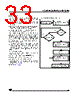 ST6210BM1/OTP Datasheet HTML 33Page - STMicroelectronics 