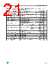 LE50C Datasheet HTML 21Page - STMicroelectronics 