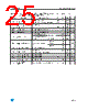 LE80C Datasheet HTML 25Page - STMicroelectronics 