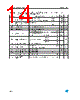 LE80AB Datasheet HTML 14Page - STMicroelectronics 