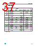 LE40CZ Datasheet HTML 37Page - STMicroelectronics 