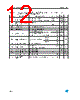 LE40CZ Datasheet HTML 12Page - STMicroelectronics 
