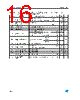 LE40CZ Datasheet HTML 16Page - STMicroelectronics 