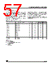 ST6210BM3/OTP Datasheet HTML 57Page - STMicroelectronics 