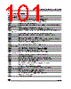 ST6210BM3/OTP Datasheet HTML 101Page - STMicroelectronics 