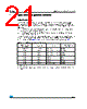 STA680 Datasheet HTML 21Page - STMicroelectronics 