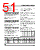 ST6210BM6/OTP Datasheet HTML 51Page - STMicroelectronics 