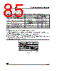 ST6210BM6/OTP Datasheet HTML 85Page - STMicroelectronics 