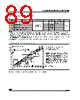 ST6210BM6/OTP Datasheet HTML 89Page - STMicroelectronics 