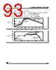 ST6210BM6/OTP Datasheet HTML 93Page - STMicroelectronics 