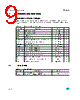 STW41414/T Datasheet HTML 9Page - STMicroelectronics 