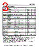 AMS2911CD-3.3 Datasheet HTML 3Page - Advanced Monolithic Systems 