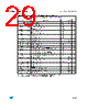 M95040-R Datasheet HTML 29Page - STMicroelectronics 