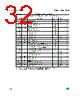 M95040-R Datasheet HTML 32Page - STMicroelectronics 