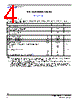 PC34830EPR2 Datasheet HTML 4Page - Freescale Semiconductor, Inc 