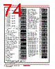M38045FFHKP Datasheet HTML 74Page - Renesas Technology Corp 