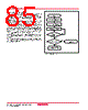 M38045FFHKP Datasheet HTML 85Page - Renesas Technology Corp 