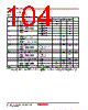 M38045FFHKP Datasheet HTML 104Page - Renesas Technology Corp 