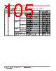 M38045FFHKP Datasheet HTML 105Page - Renesas Technology Corp 