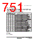 H8SX1663 Datasheet HTML 751Page - Renesas Technology Corp 