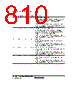 H8SX1663 Datasheet HTML 810Page - Renesas Technology Corp 
