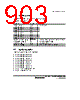 H8SX1663 Datasheet HTML 903Page - Renesas Technology Corp 