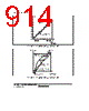 H8SX1663 Datasheet HTML 914Page - Renesas Technology Corp 