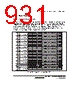 H8SX1663 Datasheet HTML 931Page - Renesas Technology Corp 