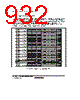 H8SX1663 Datasheet HTML 932Page - Renesas Technology Corp 
