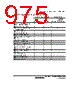 H8SX1663 Datasheet HTML 975Page - Renesas Technology Corp 