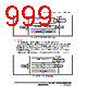 H8SX1663 Datasheet HTML 999Page - Renesas Technology Corp 