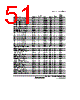 H8SX1663 Datasheet HTML 1051Page - Renesas Technology Corp 